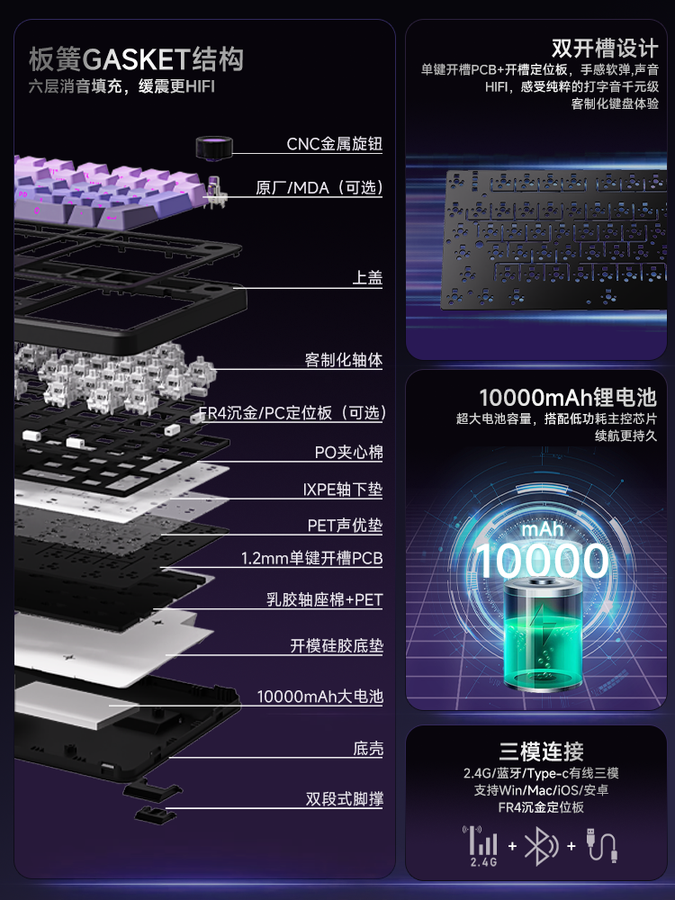 Forerunner Gs98 Customized Mechanical Keyboard Wireless Three-Mode Bluetooth Office Gaming E-Sports Dedicated Side-Engraved Keycaps