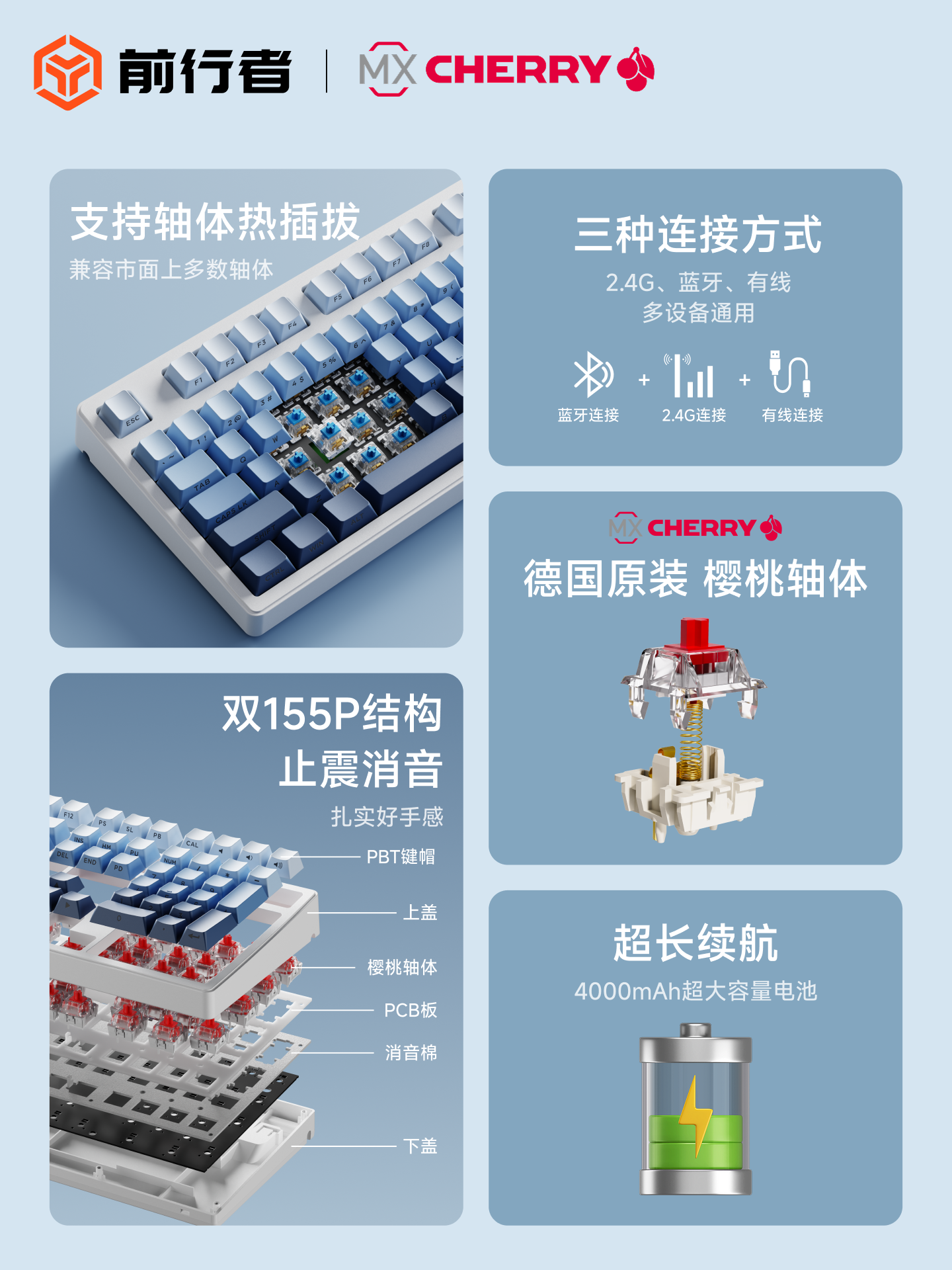 Forerunner Z108 Cherry Cherry Switch Mechanical Keyboard Rgb Wireless Three-Mode Gaming Office Keyboard