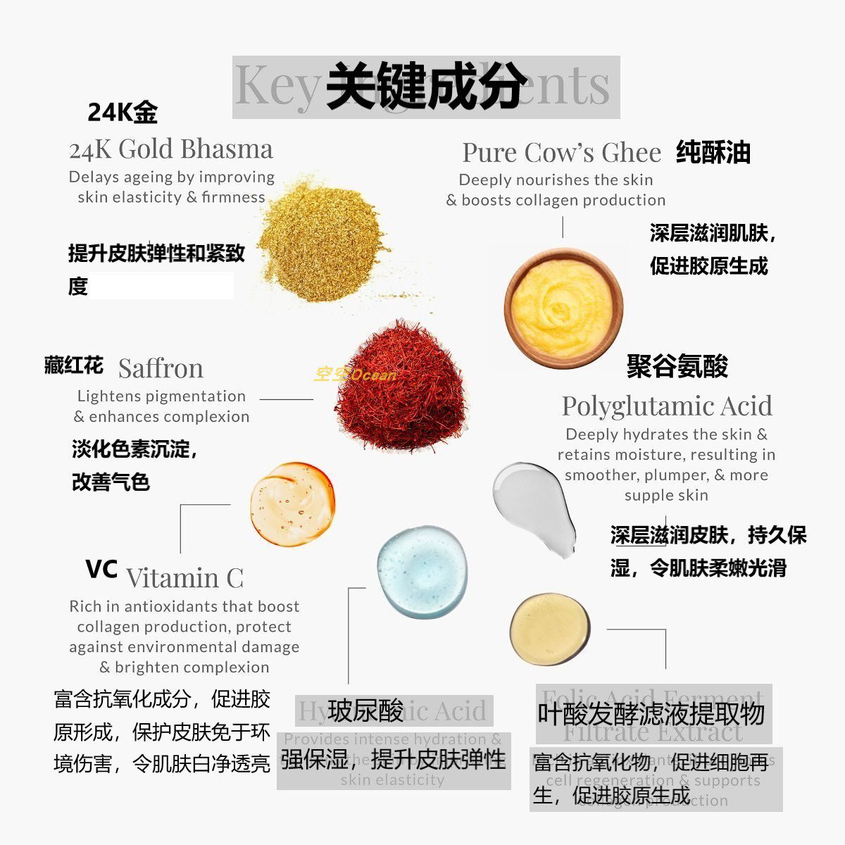 现货印度Forest Essentials紧致抗皱抗衰防晒24K黄金日霜50克装值得入手