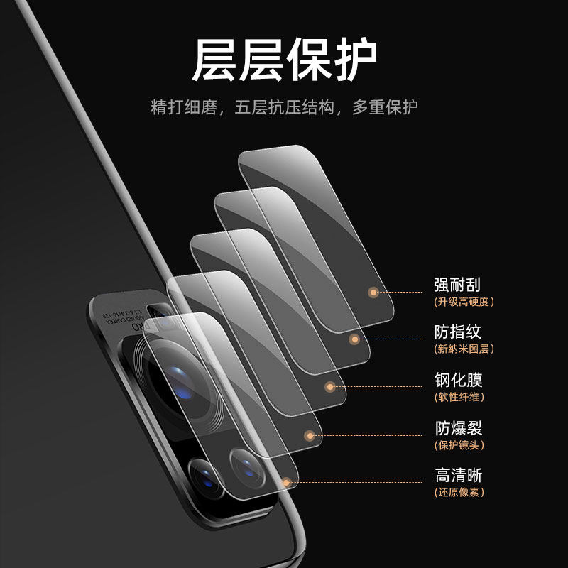 vivox50 lens film vivox50pro phone lens protection post rear camera film x50 protection ring anti-fall por HD tempered glass vivix50 lens circle back