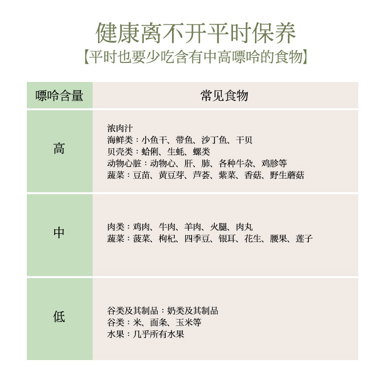 炫鲜 菊苣栀子茶 150g/30包 降尿酸缓解痛风 图7
