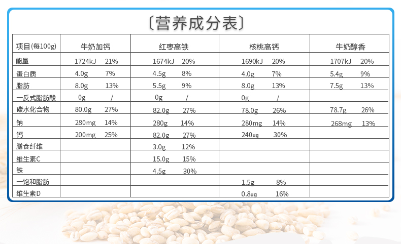 超市同款智力牛奶燕麦片1400g