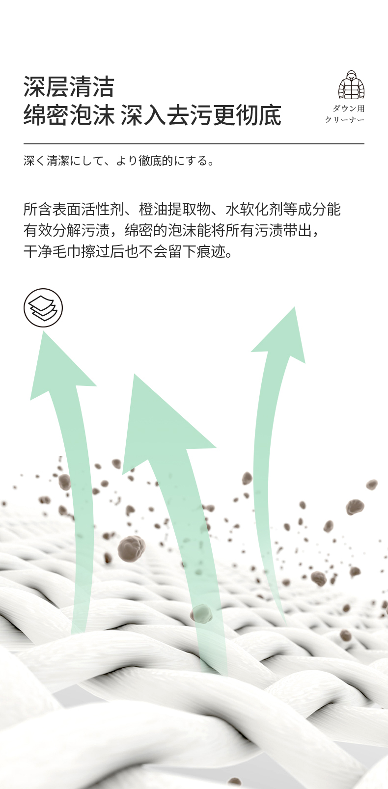 日本进口 锦衣家 羽绒服免洗干洗剂组合套装 500ml 图7