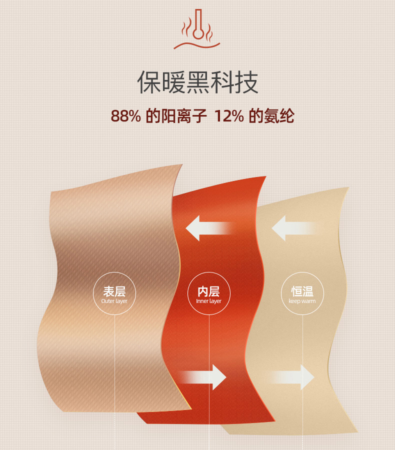 芬腾  男/女自发热德绒情侣秋冬内衣套装 图5