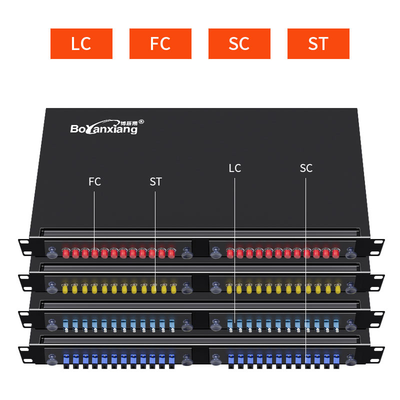 Bo Yanxiang thickened 24-port SC ST FC LC rack-mounted fiber optic terminal box optical cable junction box fusion box SC-Port fused fiber full with pigtail fiber flange fusion box
