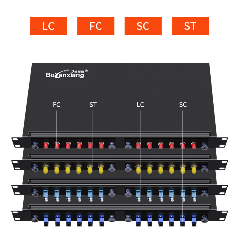 Bo Yanxiang thickened 12-port fiber terminal box SC ST FC LC rackmount optical fiber terminal box optical fiber connection box splicing box st-port melt fiber is fully equipped with pigtail flange weld box