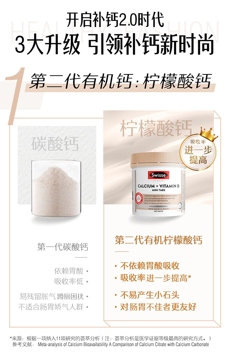 澳洲进口：300粒 Swisse斯维诗 维生素D柠檬酸钙片 mini片 69元包邮包税 值值值-买手聚集的地方