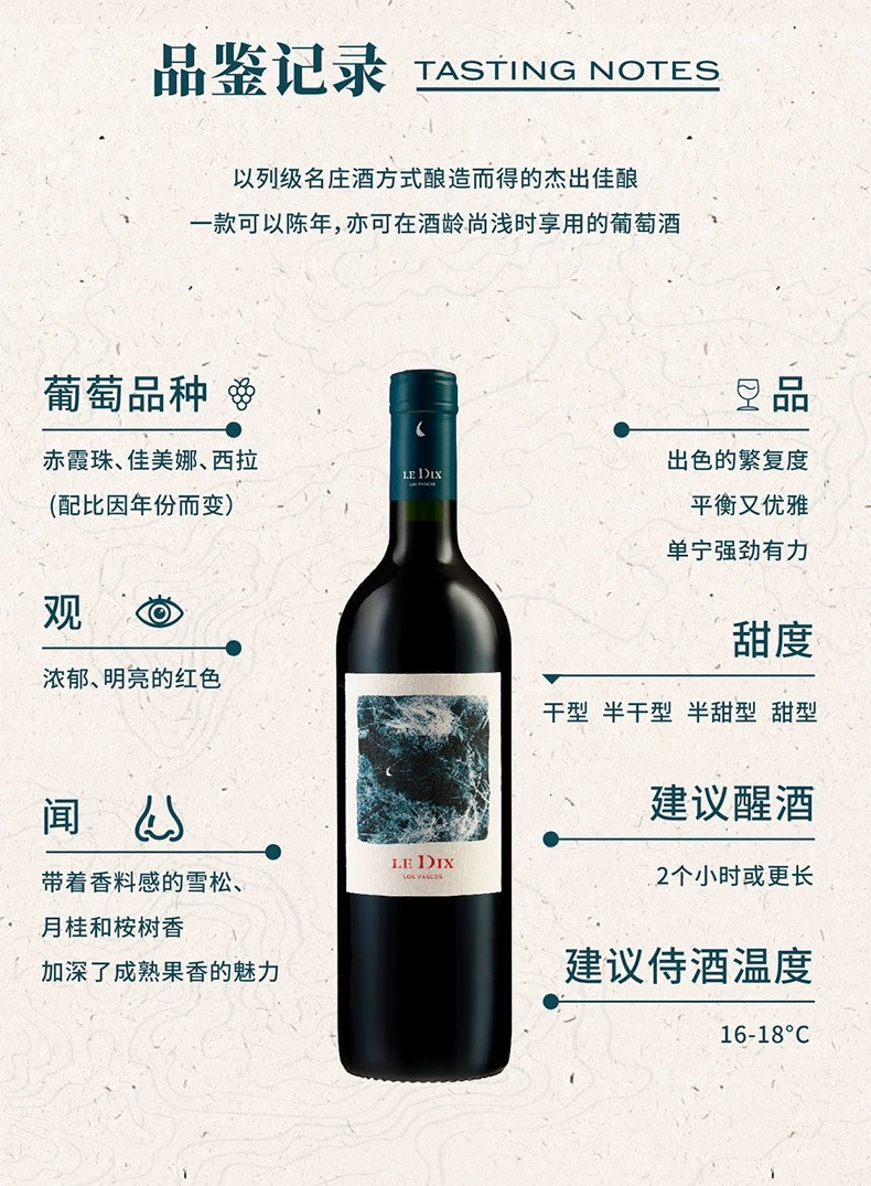 购买拉菲巴斯克十世源罗斯柴尔德干红正品红酒礼盒需要注意什么?——2026年选购指南-年货-淘宝百科网