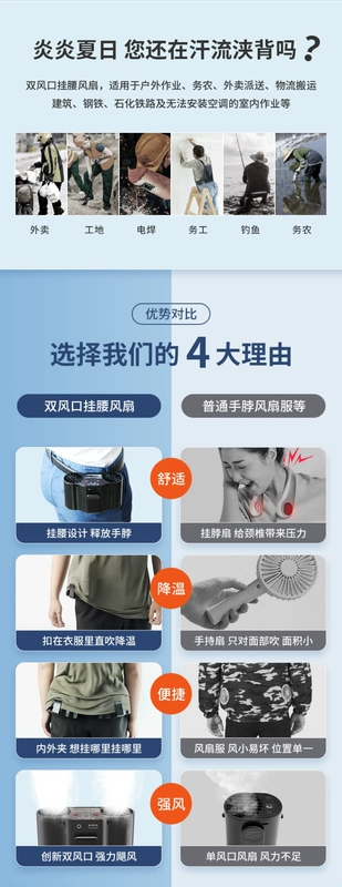 quạt điện sạc Quạt treo eo di động làm mát eo hiện vật phòng ngoài trời công trường quạt sạc treo cổ thắt lưng nhà bếp mùa hè điện lạnh nhỏ điều hòa không khí quần áo quạt đeo 1307 quạt sạc sunhouse