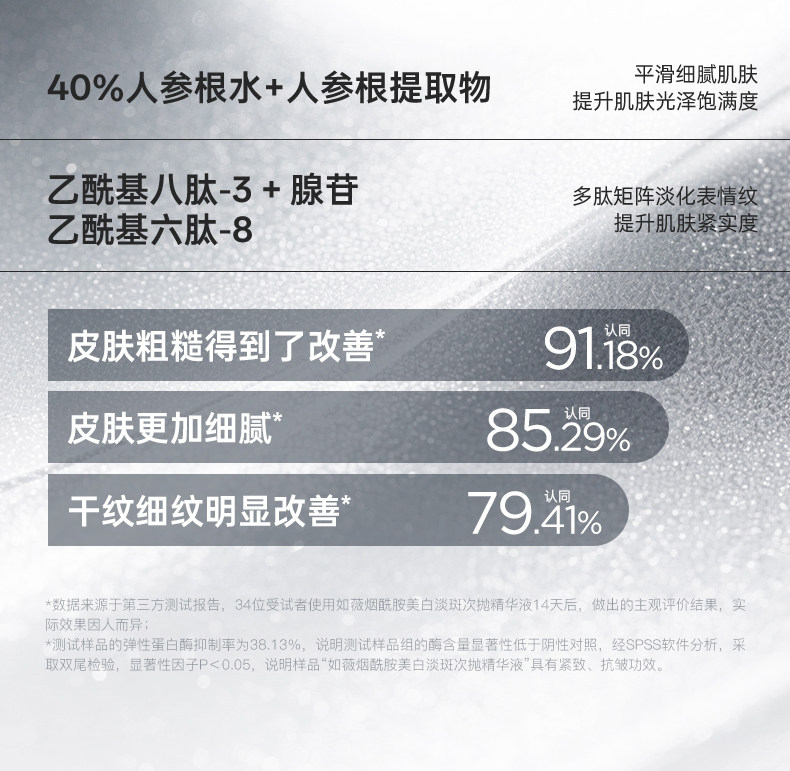 【中国直邮】 韩国 RNW 烟酰胺美白淡斑次抛精华液 抗氧提亮抗皱紧致温和舒缓敏肌可用 30支/盒