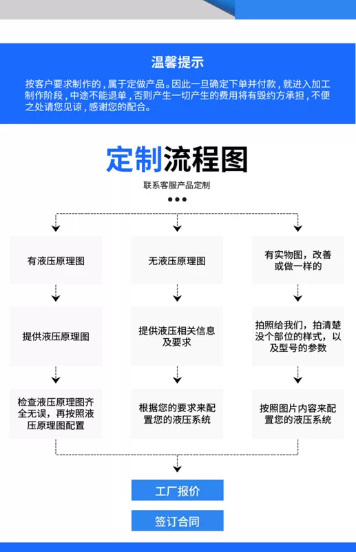 xi lanh thủy lực Đường kính xi lanh 50 mặt bích xi lanh thủy lực Xi lanh 3 tấn xi lanh thủy lực tùy chỉnh phụ kiện hàng đầu dầu thủy lực nhỏ xi lanh thủy lực 50 tấn