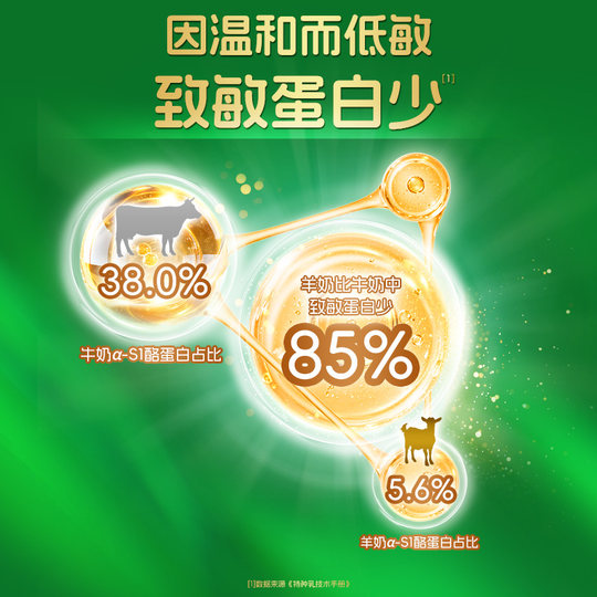 【送150克】圣元优博圣特拉慕婴幼儿羊奶粉三段3段400g1罐小分子