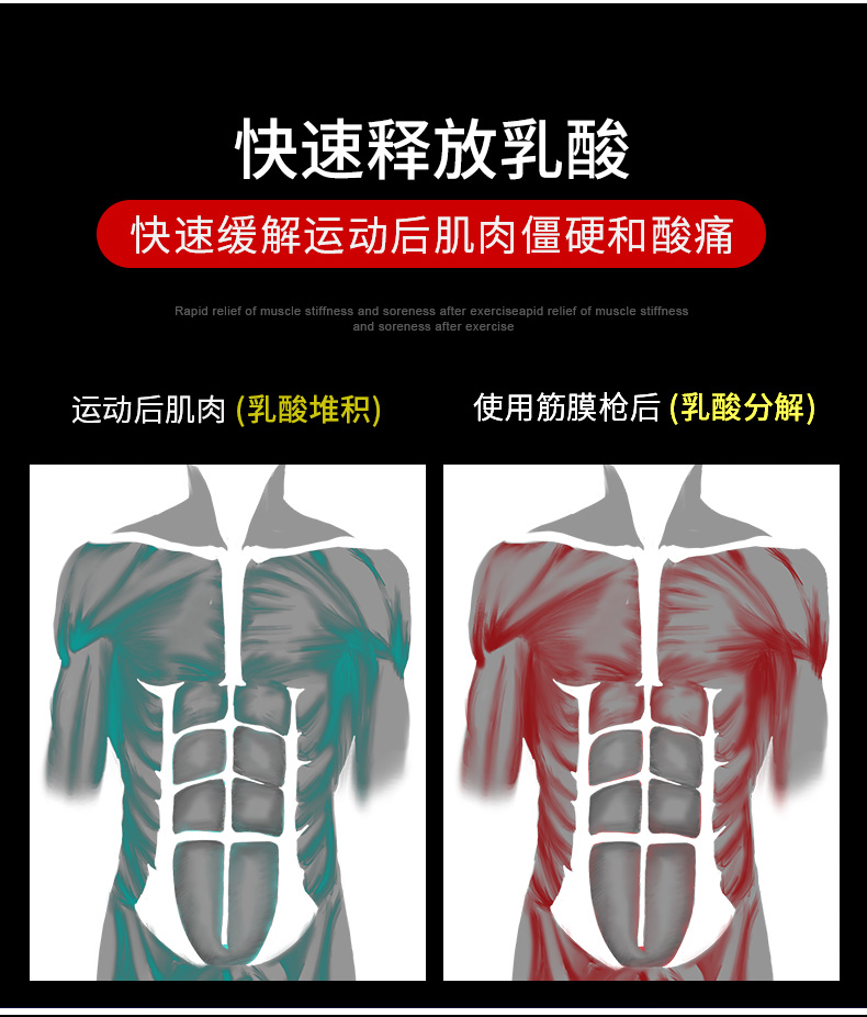 机匠 筋膜枪 按摩肌肉缓解疲劳 图11