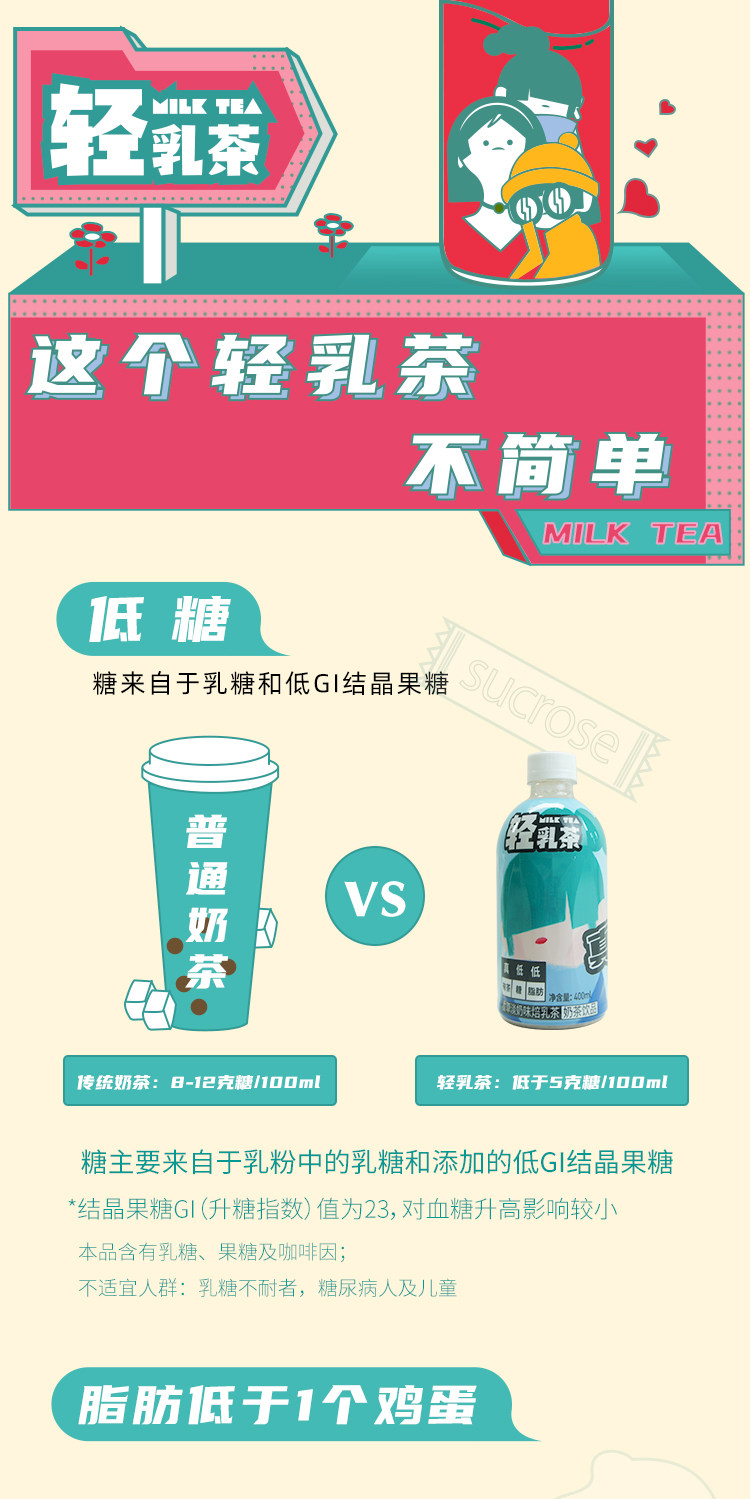 bestinme 轻乳茶真有茶 淡奶低糖奶茶 350ml*3瓶 图2
