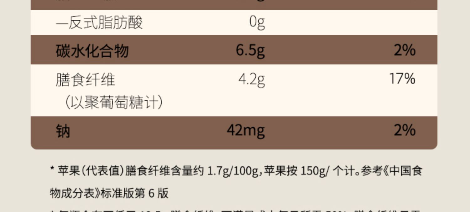 【送6瓶乳茶】麦阿Me黑巧植物奶12瓶