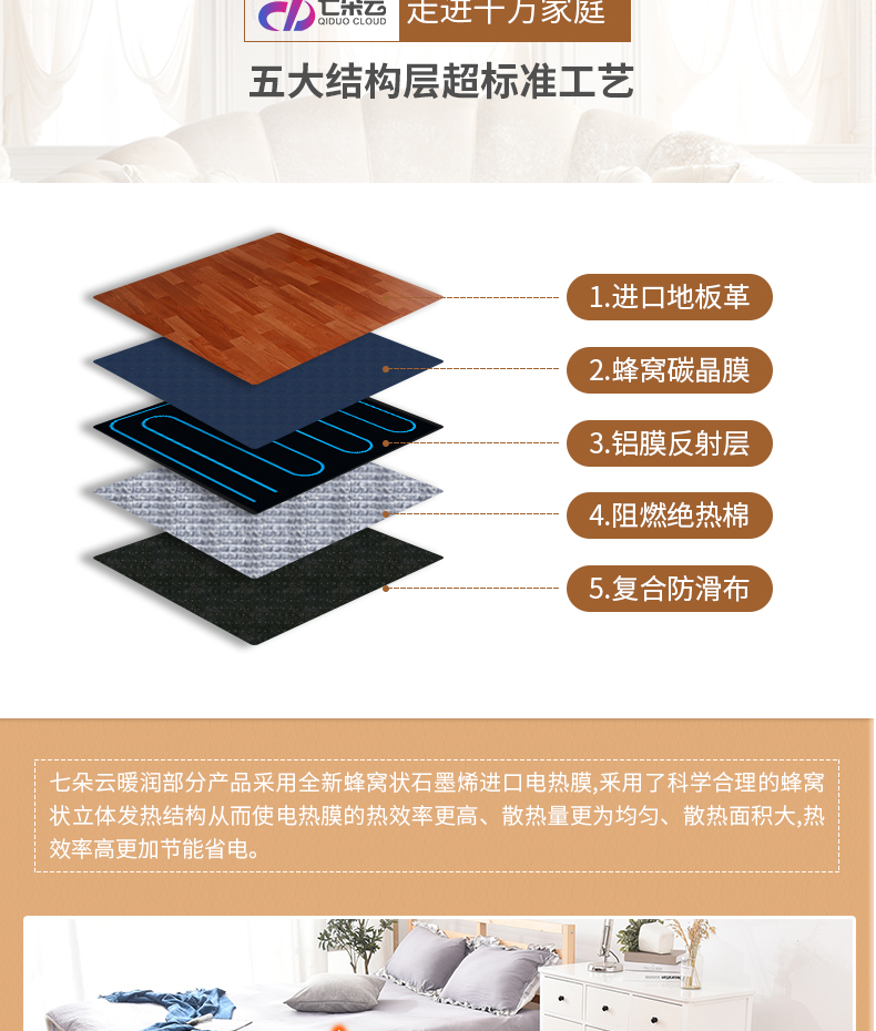 七朵云 韩国进口碳晶发热膜 木纹地暖垫 30*50cm 2秒速热不干燥 0辐射 图5