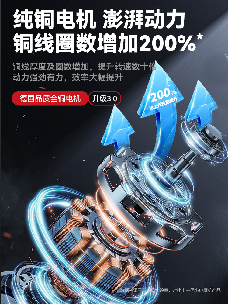 Professional Engraving Power Tool Electric Grinder Small Handheld Straight Grinder Wood Cutting Jade Grinding and Polishing Tool