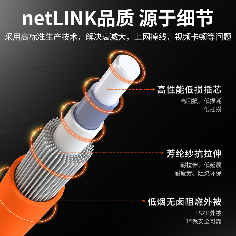 netLINK 多模光纤跳线：OM1 HTF- 62.5/125μm 光纤线，构建高效网络的秘密武器！-光纤跳线-淘宝好物网