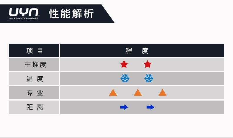 Vớ chức năng UYN đi bộ đường dài ngoài trời Vớ leo núi trượt tuyết nhanh khô mồ hôi làm dày vớ thể thao ống cao ấm áp - Vớ thể thao