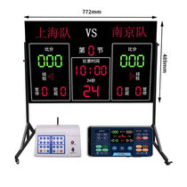 WURONG portable basketball game electronic scoreboard 24 seconds timer 772*489mm aluminum alloy shell W