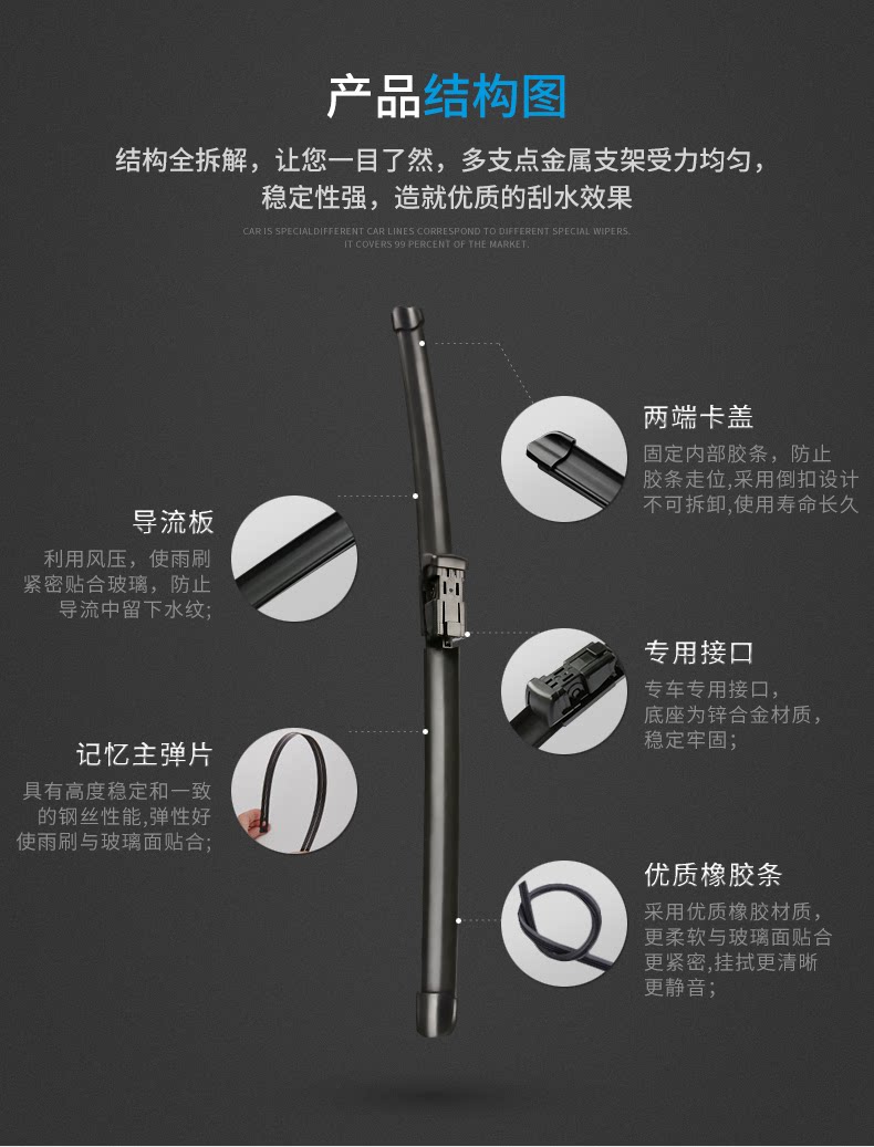 Dongfeng Xiaokang C32 car-specific K01 frameless wiper blade, new rubber strip, original part for older commercial vehicles