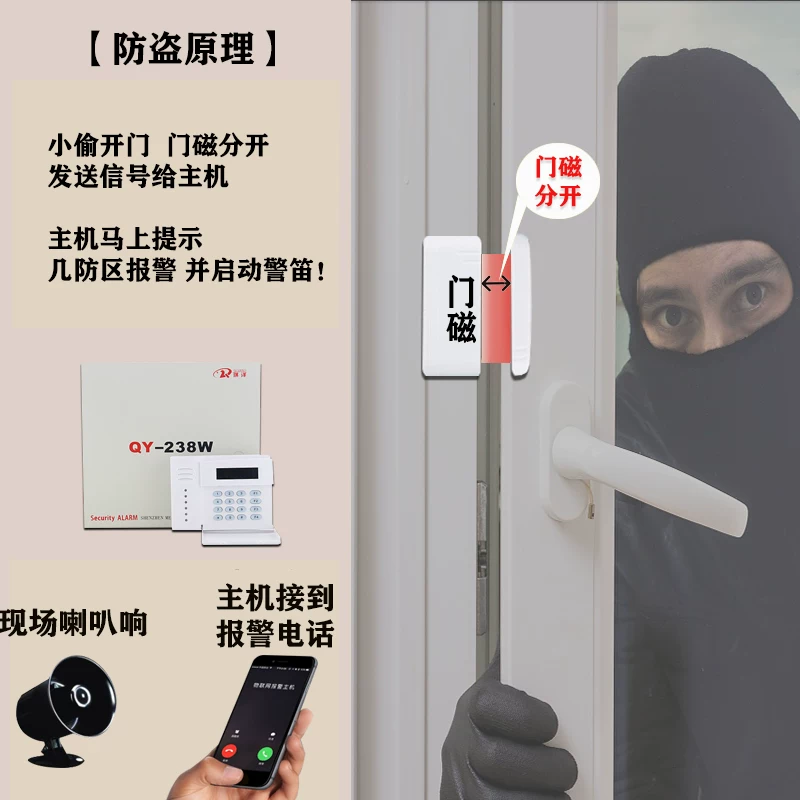Alarm, беспроводной телефон, 238Вт, противоугонный