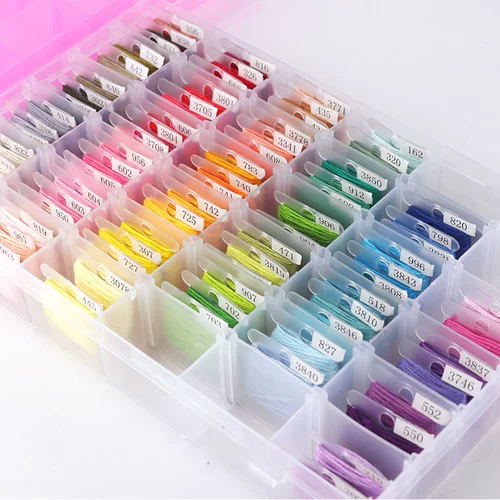 Магазин возвращает более 10 000 -летнего магазина организованная ящик для вышивки, намотанная намотка