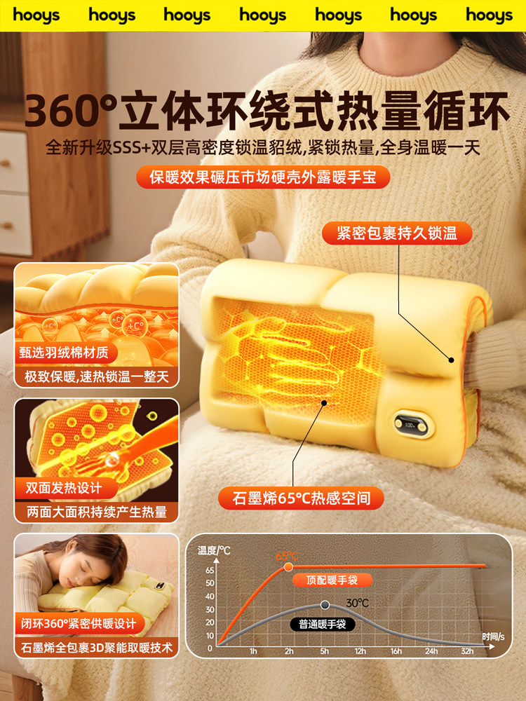 Goodwill Poetry Hand Warmer Down Hand Warmer Gemstone Inkjet 3C Certified Hot Water Bag Double-sided Heating Girl Gift 2026 New Hot Water Bag Waterless Electric Warmer Quilt Warm Palace Hot Compress Bag