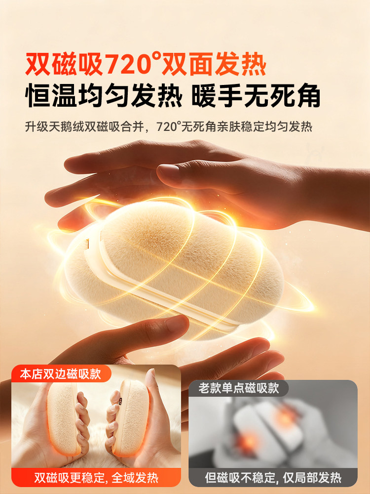 2026 New Hand Warmer, Handheld, 3C Certified, Explosion-Proof, Plush, Dual Magnetic Suction, 2-in-1 Mini Portable Self-Heating USB Hot Water Bottle, Rechargeable Hand Warmer, Gift for Children and Girls