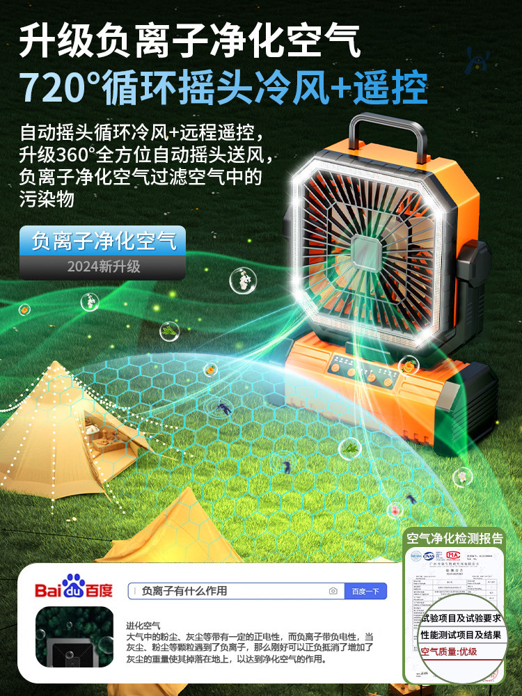 American Brand]Outdoor Camping Rechargeable Fan USB Portable Cooling Air Conditioner Fishing Small Camping Tent Strong Wind Cooling Device Student Dormitory Office Desktop Long Battery Life
