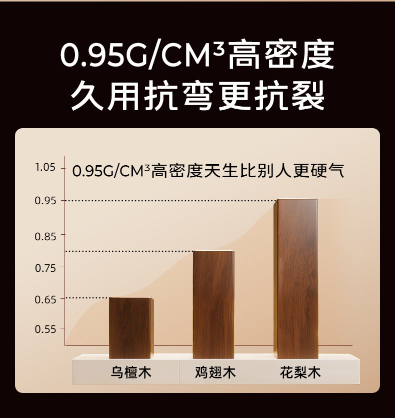 安享好物 安享B级筷子-王麻子古韵 抗菌花梨木筷 国标 