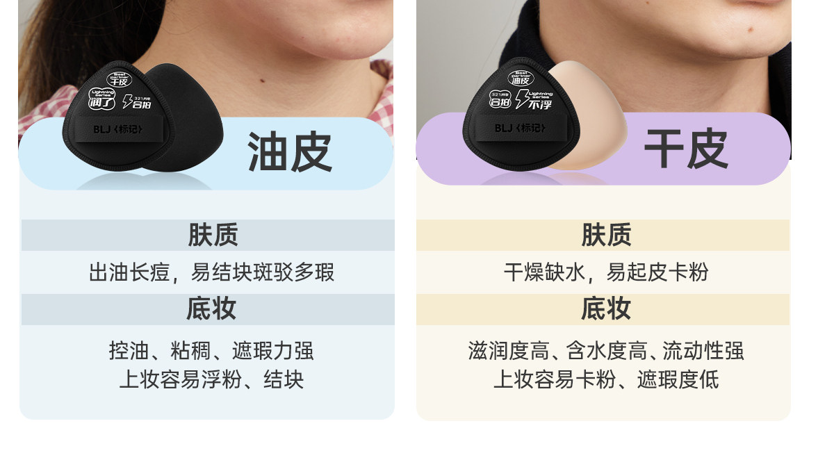 【中国直邮】 标记 合拍粉扑干湿两用干油皮定妆 #油皮混油皮推荐 2枚装