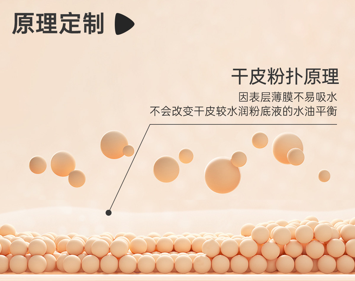 【中国直邮】 标记 合拍粉扑干湿两用干油皮定妆 #油皮混油皮推荐 2枚装