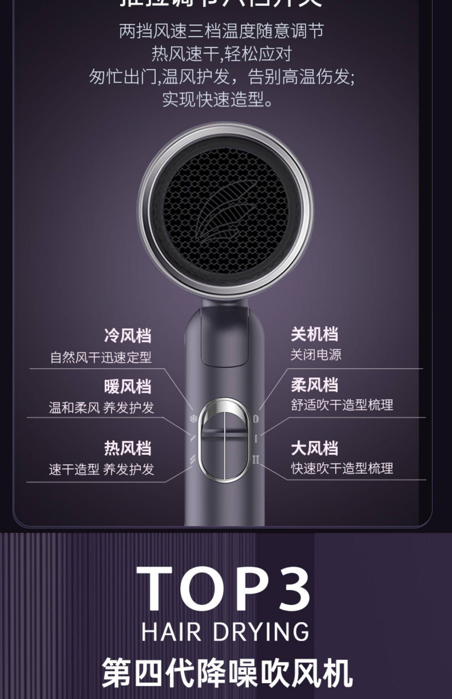 德国Juetata发廊电吹风机家用负离子护发大功率风力恒温速干风筒