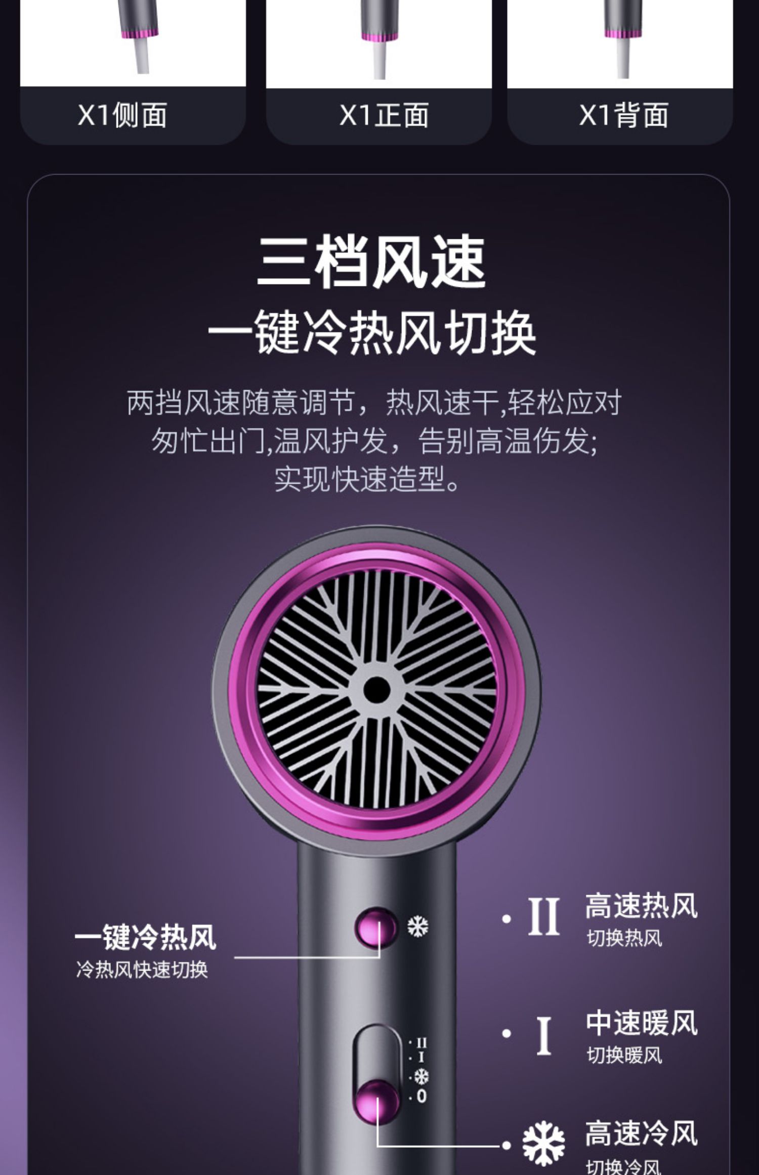 德国Juetata发廊电吹风机家用负离子护发大功率风力恒温速干风筒