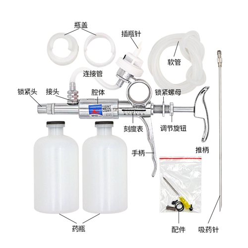 Шприц-шприц с непрерывным шприцем свининой употребление свинины впрыскивание инъекции инъекции