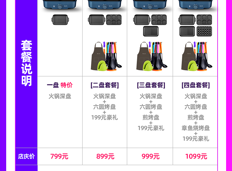 积米 多功能料理锅 图5