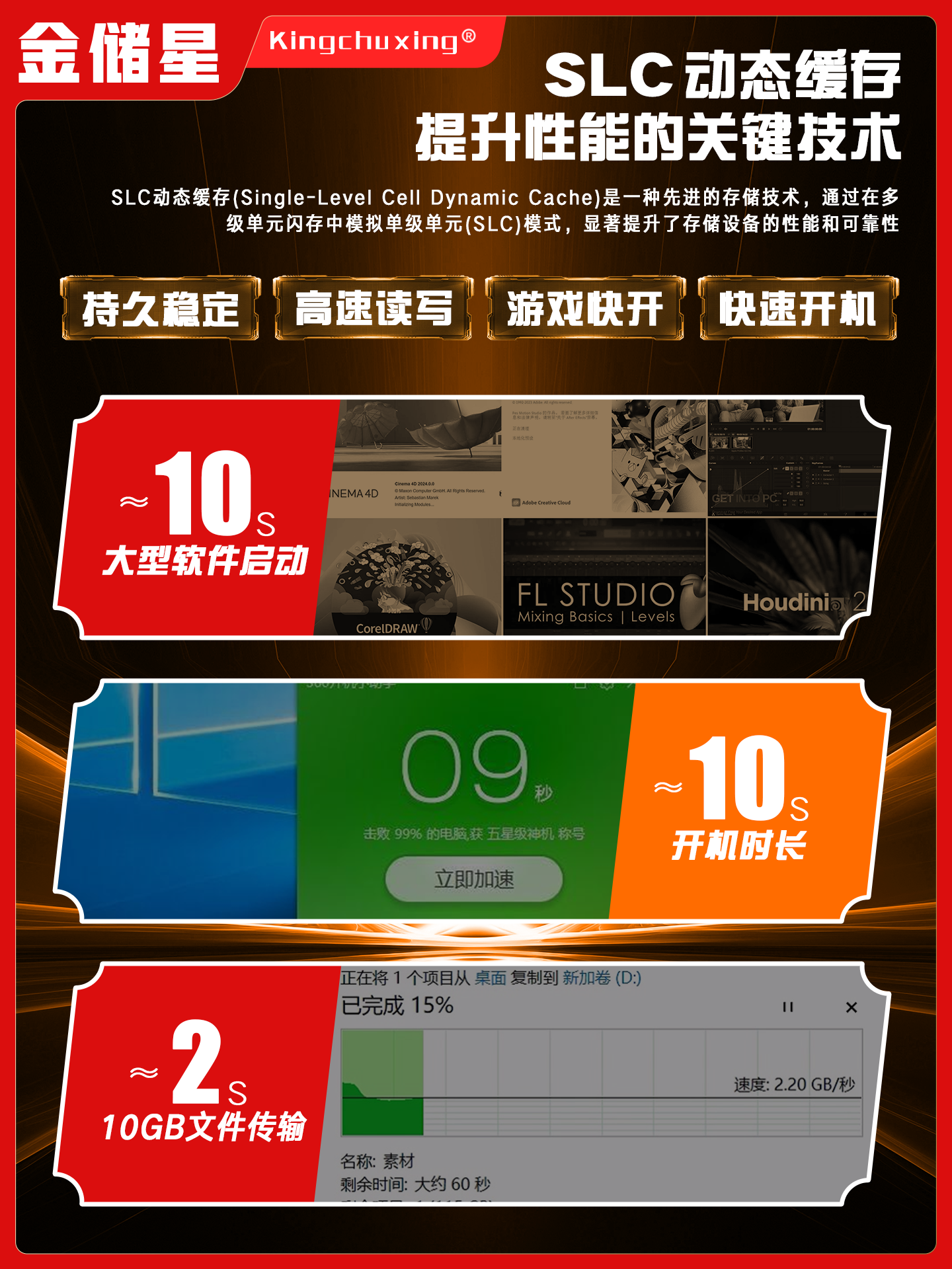 Jinchuxing Sata Solid State Drive 1Tb2T512Gb256 Desktop Computer Notebook 2.5inch Ssd128