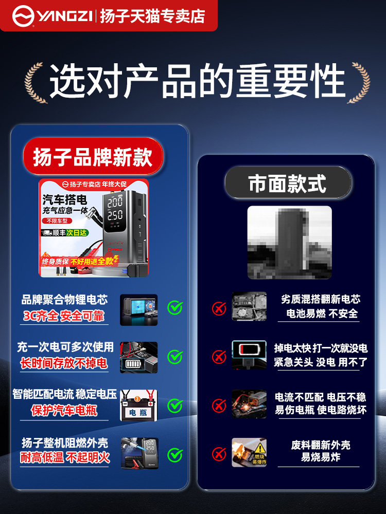 Yangzi Car Emergency Jump Starter 12V Battery Car-Specific Power Bank with Air Pump All-In-One Device