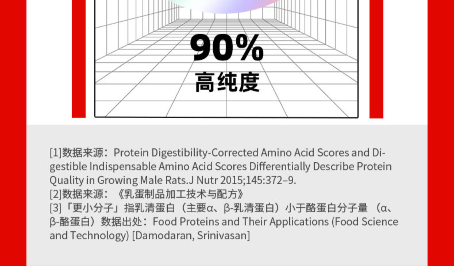 拍三件ffit8代餐健身蛋白棒混合装