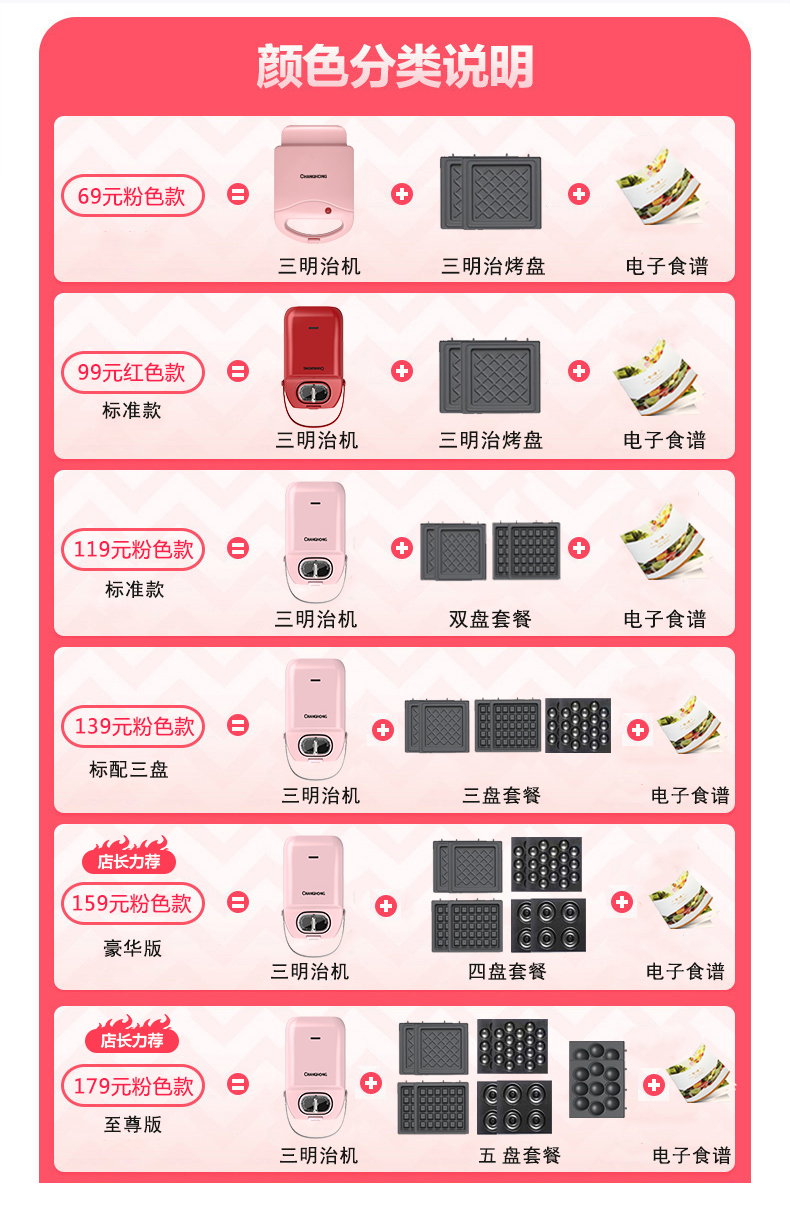 长虹 三明治机早餐机 升级旋钮定时+五种烤盘 图1