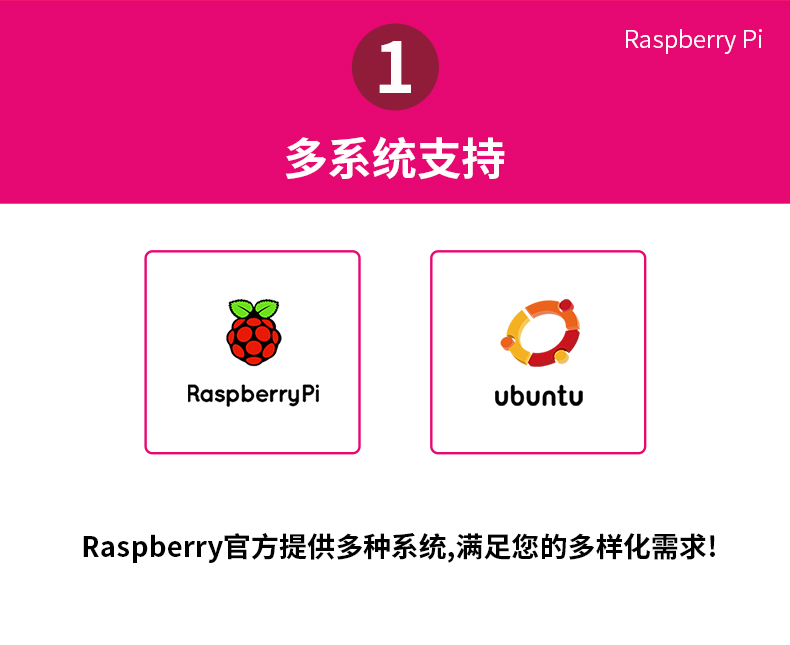 树莓派4B Raspberry Pi 传感器开发板套件python编程AI视觉开发