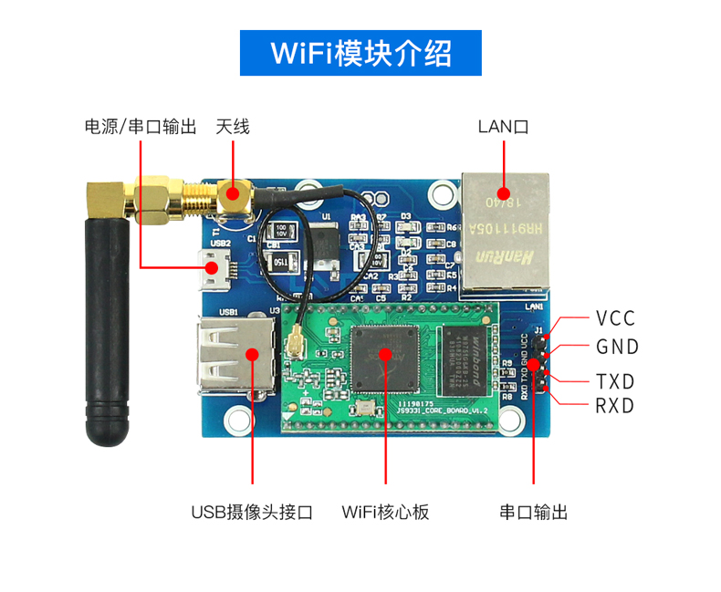 c51单片机开发板 C51智能小车机器人手机蓝牙遥控/WiFi视频遥控