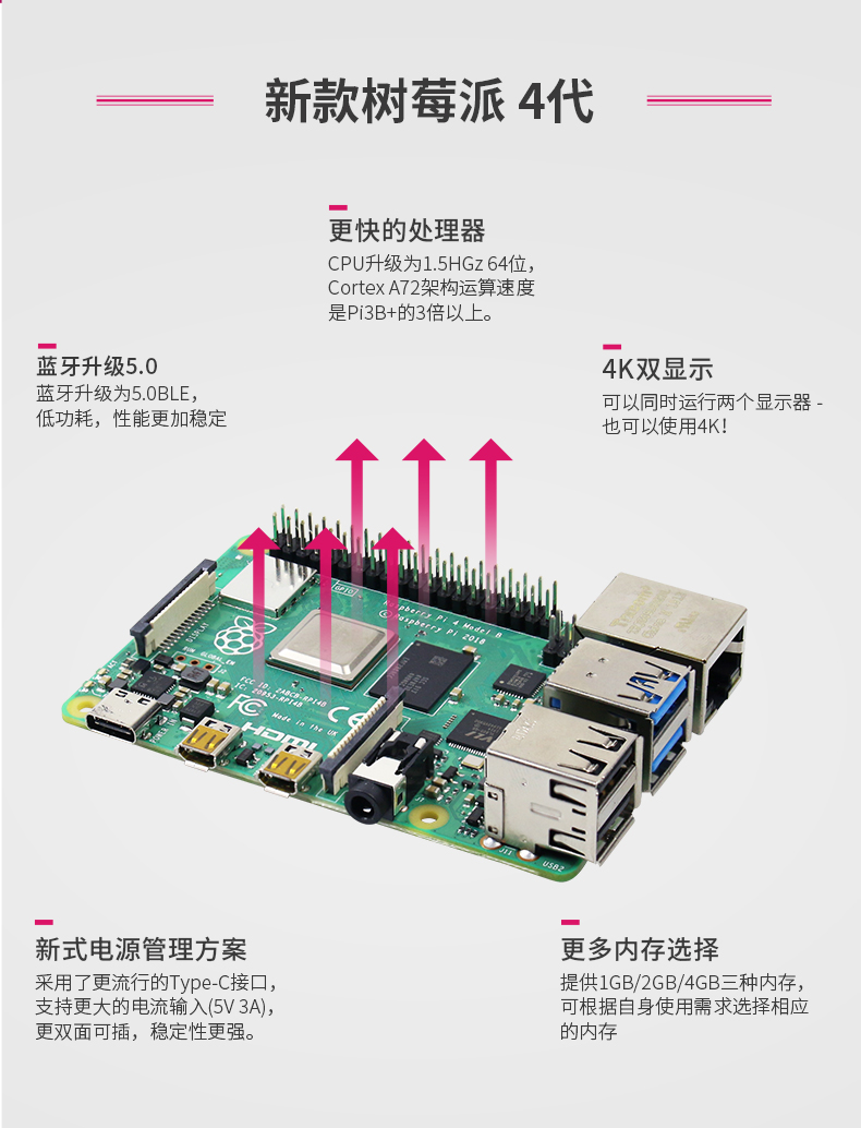 树莓派4B Raspberry Pi 传感器开发板套件python编程AI视觉开发