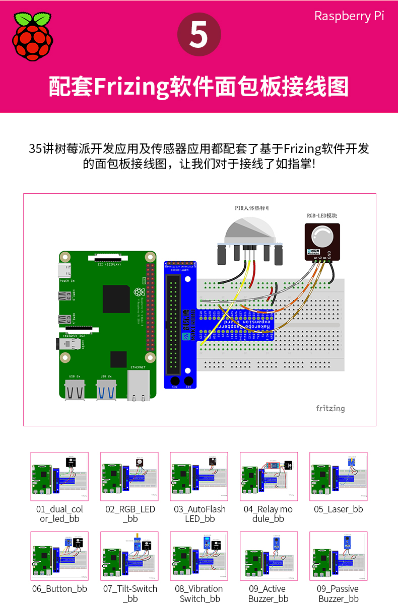 树莓派4B Raspberry Pi 传感器开发板套件python编程AI视觉开发