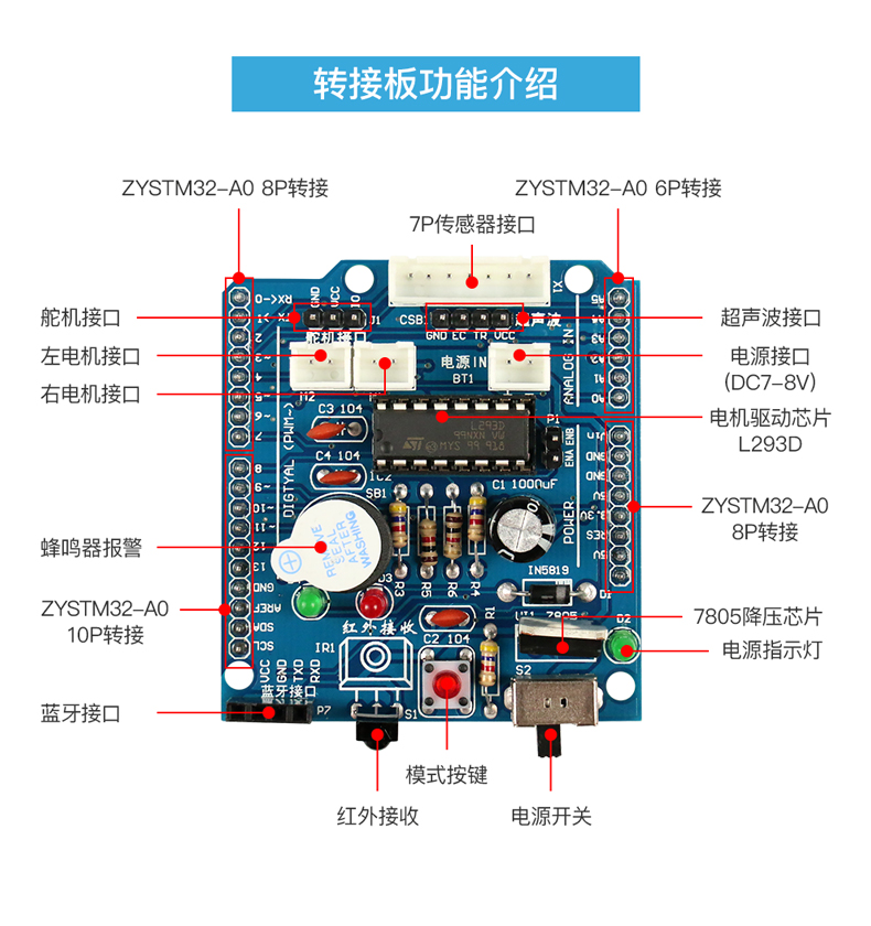 STM32开发板单片机智能小车arm嵌入式开发板keil编程蓝牙控制