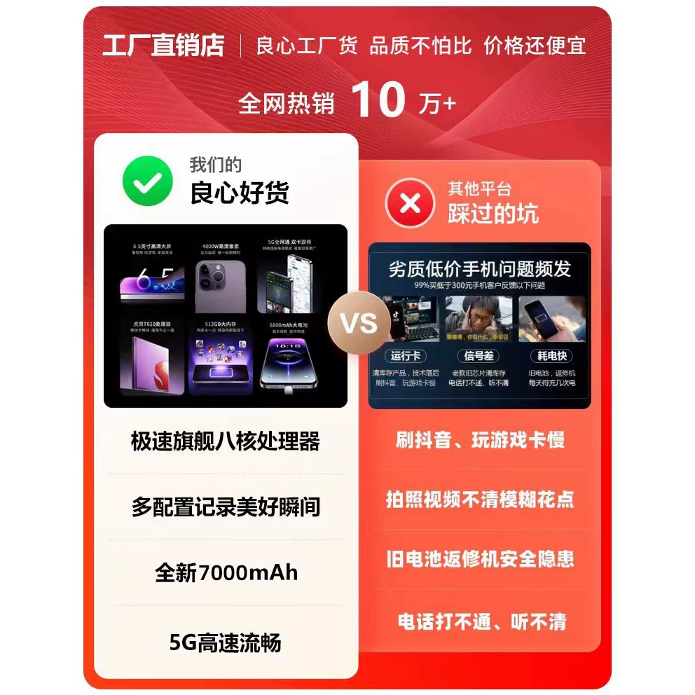 Ultra thin mobile phone for students for elderly, official flagship store, 512 gigabytes of RAM, 15promax, 5G, support function for all network communication standards, Android, wide screen