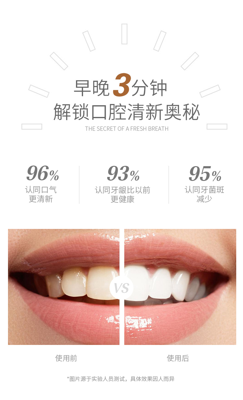 可立克 蜂毒炎清护龈牙膏 105g/支 图7