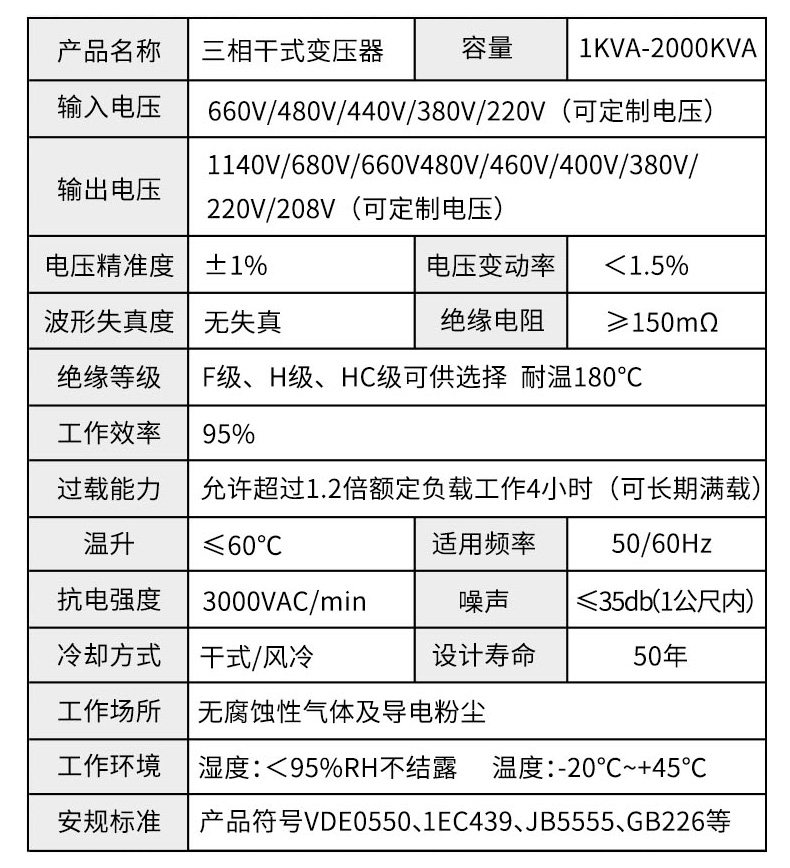Электронный трансформатор sbk-1kva三相干式控制隔离变压器1000va440v转380v变220v200v1kw