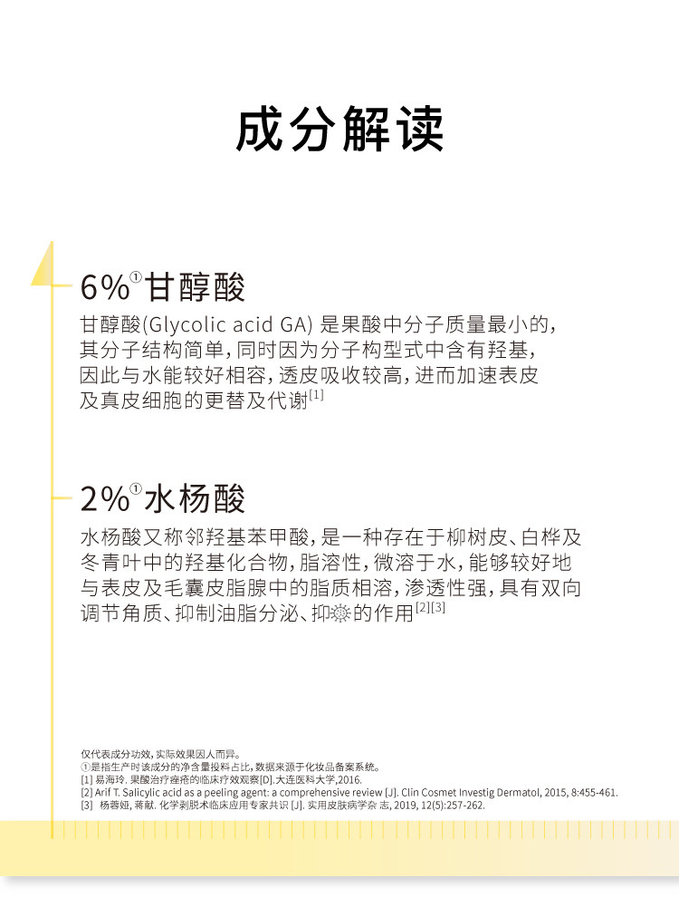 【香港直郵】 John Jeff 甘醇酸棉片55片 5%複合酸配方 去角質+淡痘印 油痘肌濕敷神器